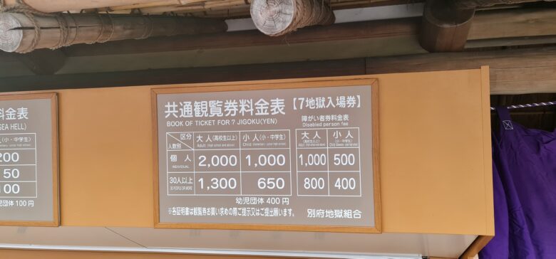 地獄めぐり共通券の料金